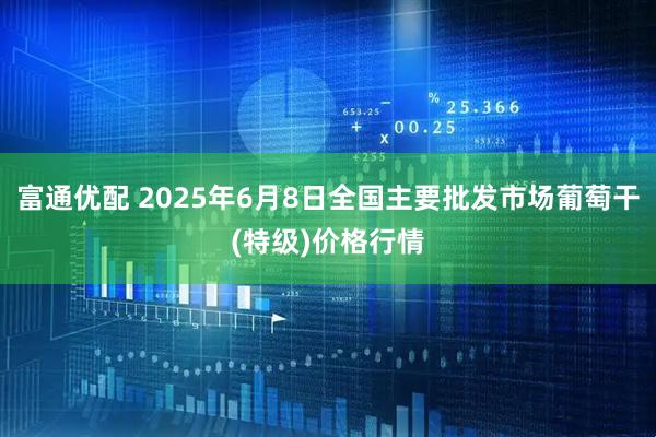 富通优配 2025年6月8日全国主要批发市场葡萄干(特级)价格行情